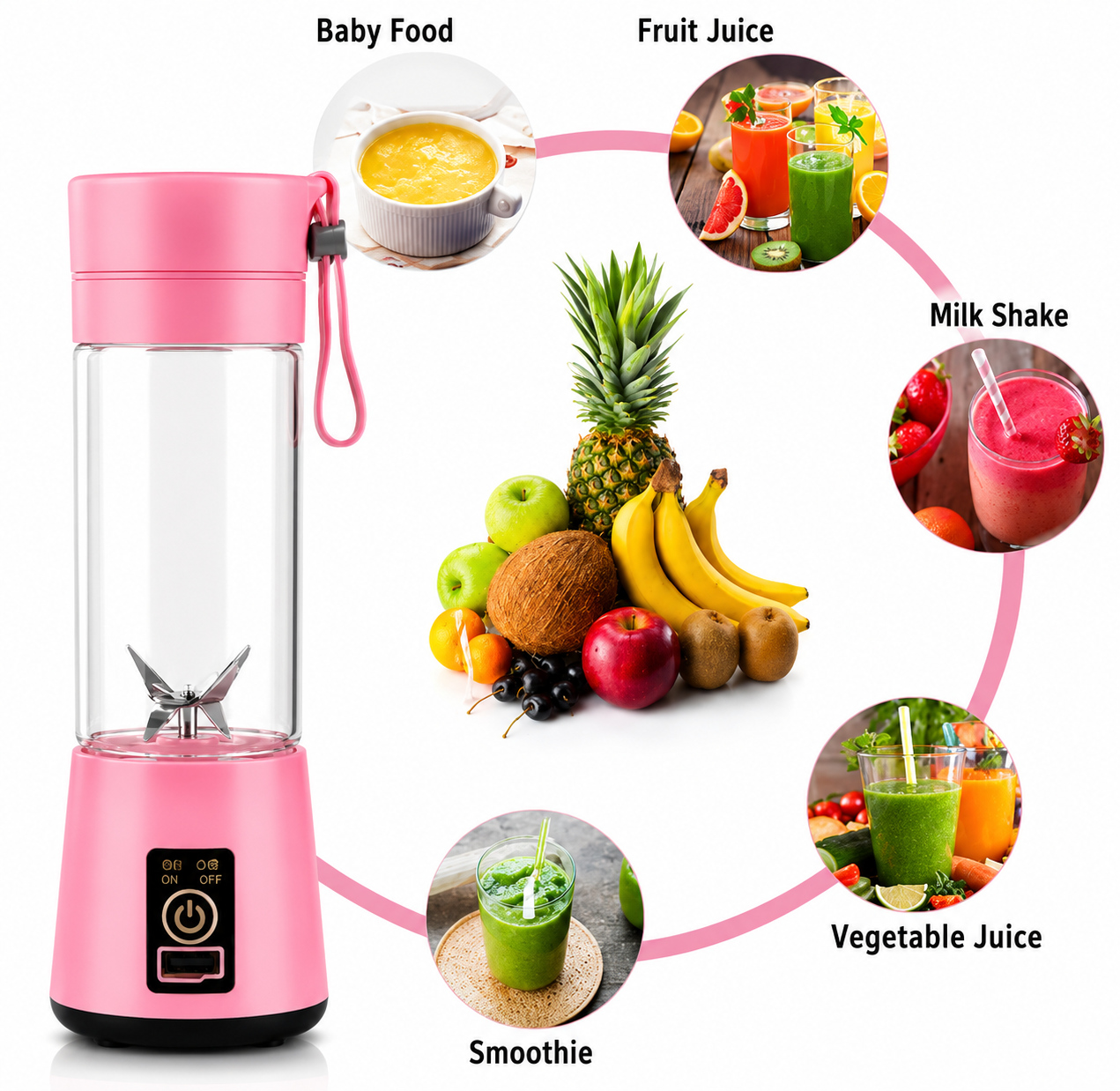 Gadget Wala USB Rechargeable Portable Juicer Blender Bottle for Smoothies, Shakes, Fresh Juice & Baby Food – Mini Travel Mixer with Powerful Blades